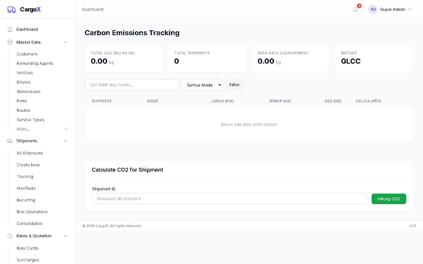 Carbon Emissions