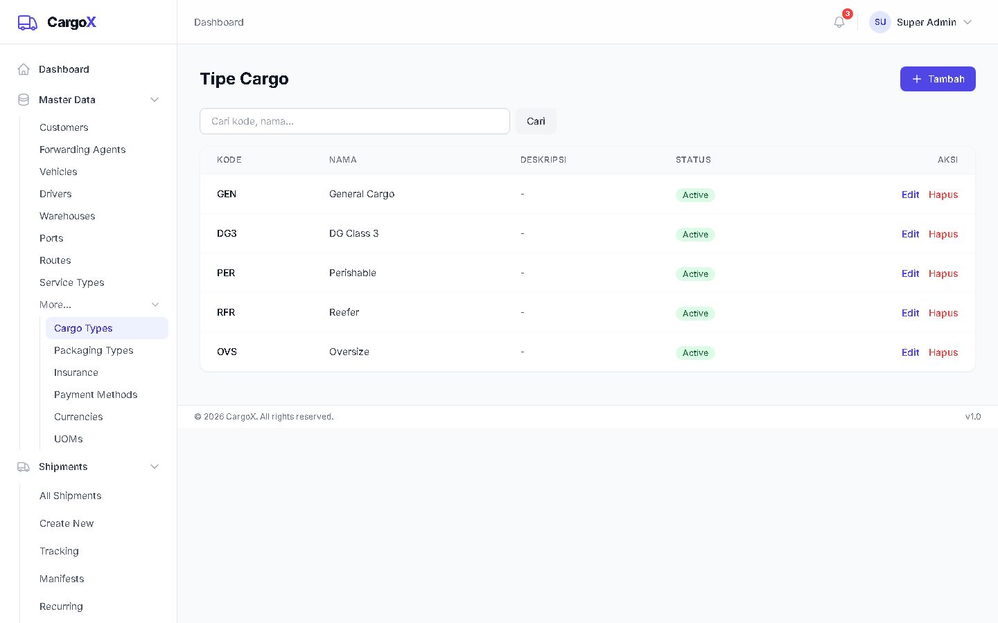 Cargo Types — Jenis Kargo
