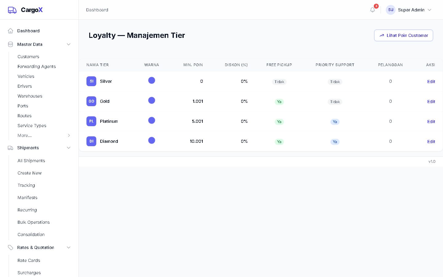 Loyalty Program
