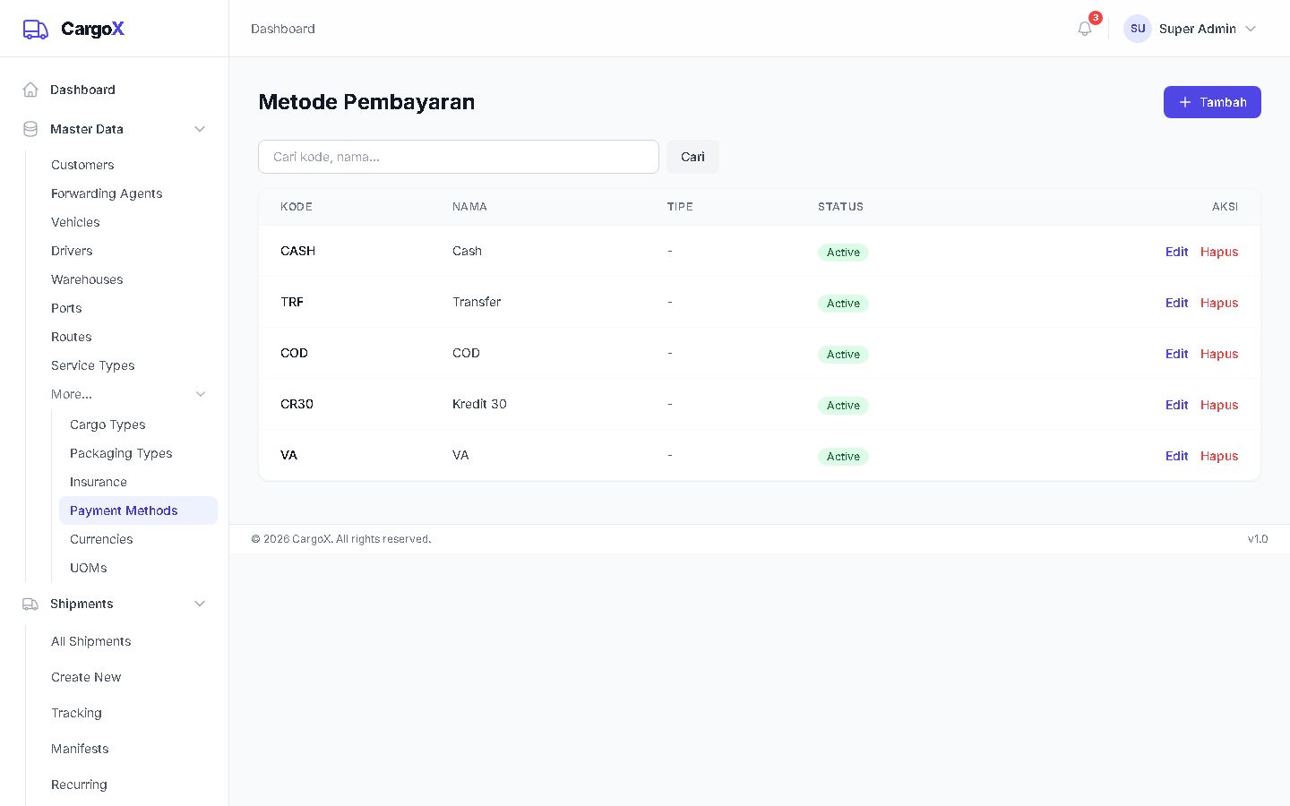 Payment Methods — Metode Bayar