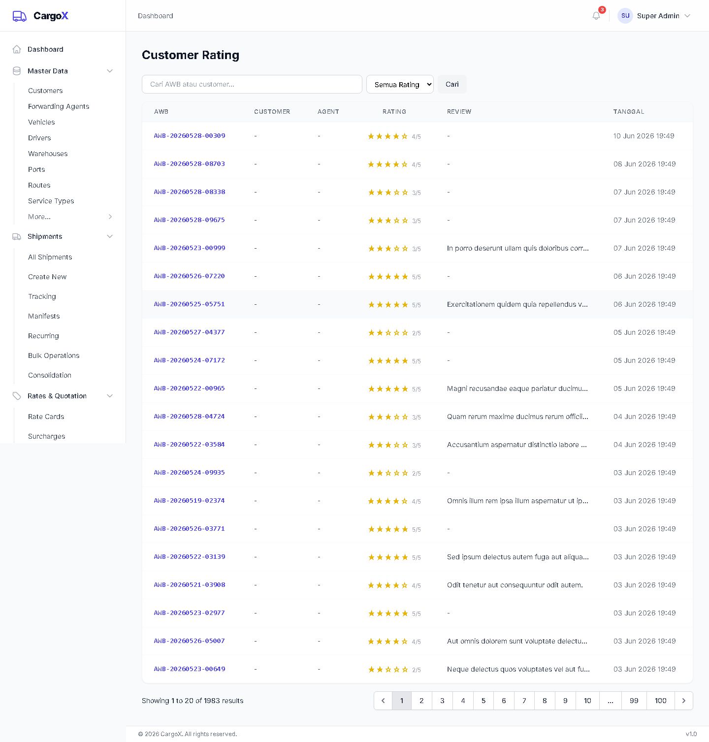 Customer Ratings