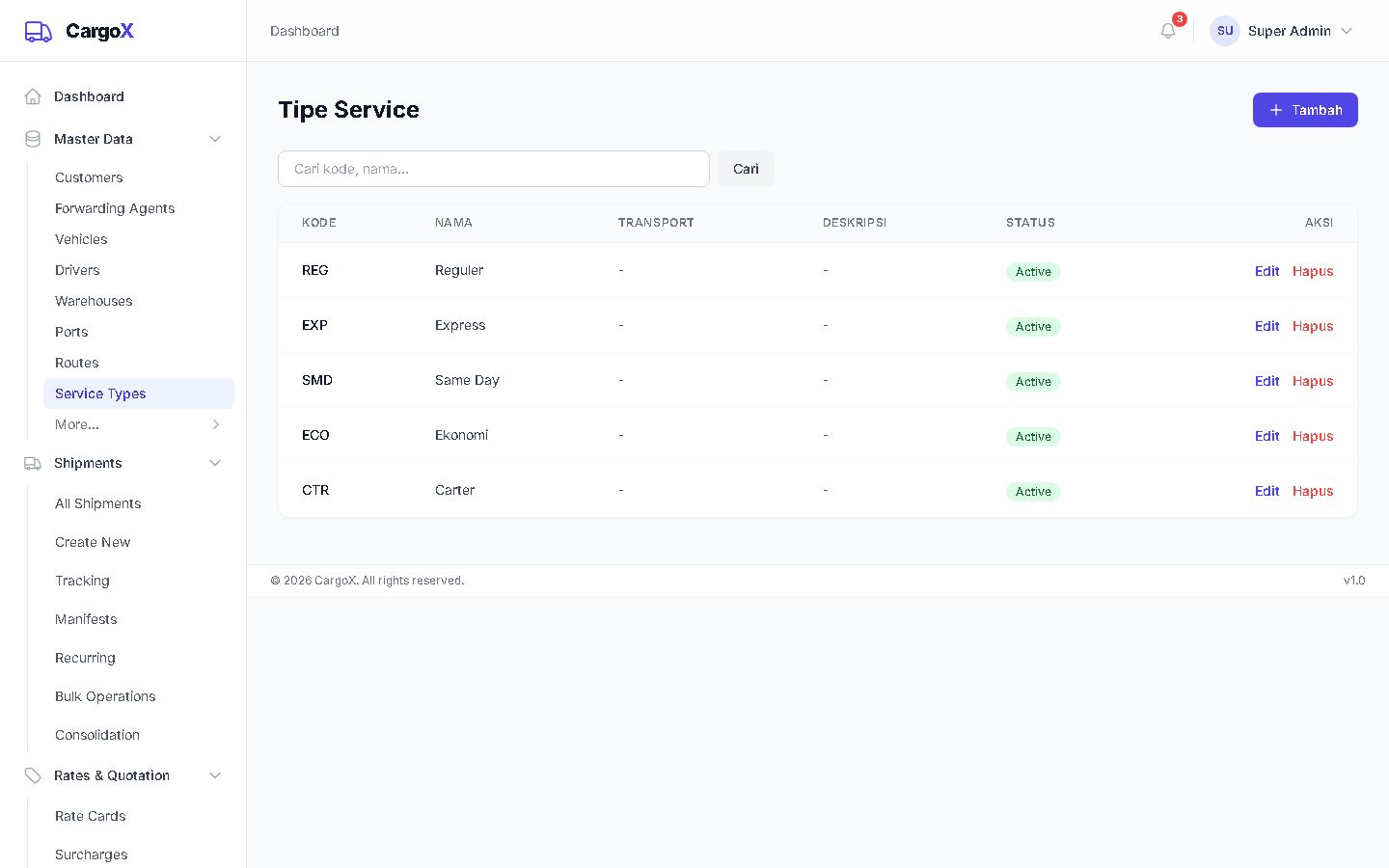 Service Types — Jenis Layanan